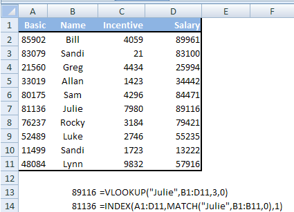 VLOOKUP Vs INDEX With MATCH | An Excel Site