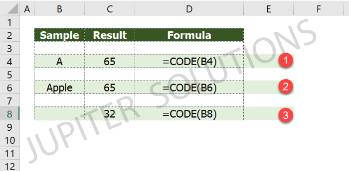 code