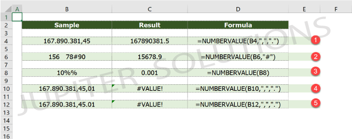 numbervalue