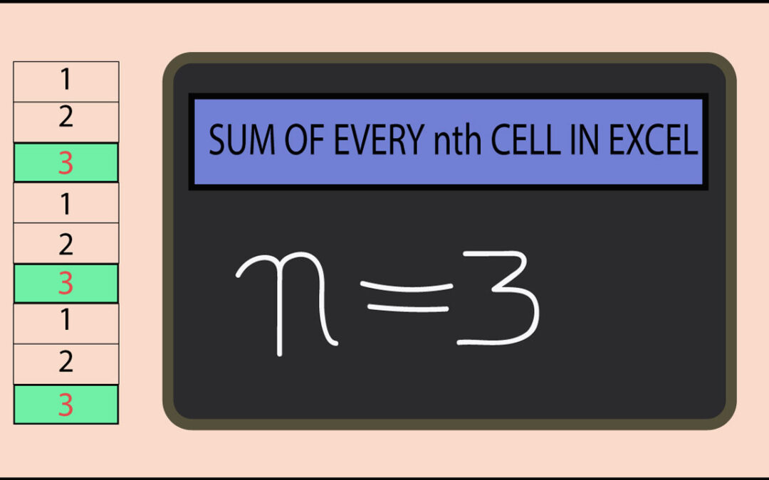 Sum of Every nth cell in Row or Column