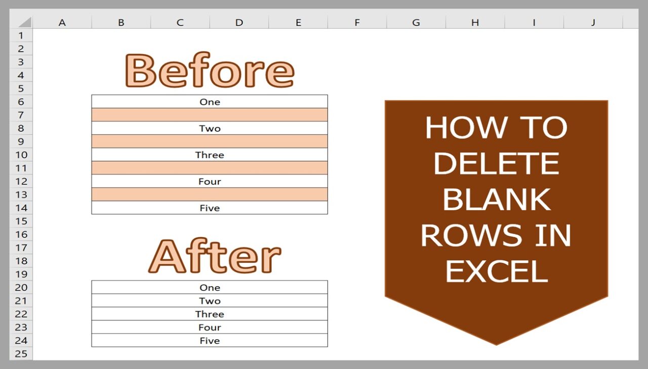 How To Delete Blank Rows In Excel Worksheet An Excel Site