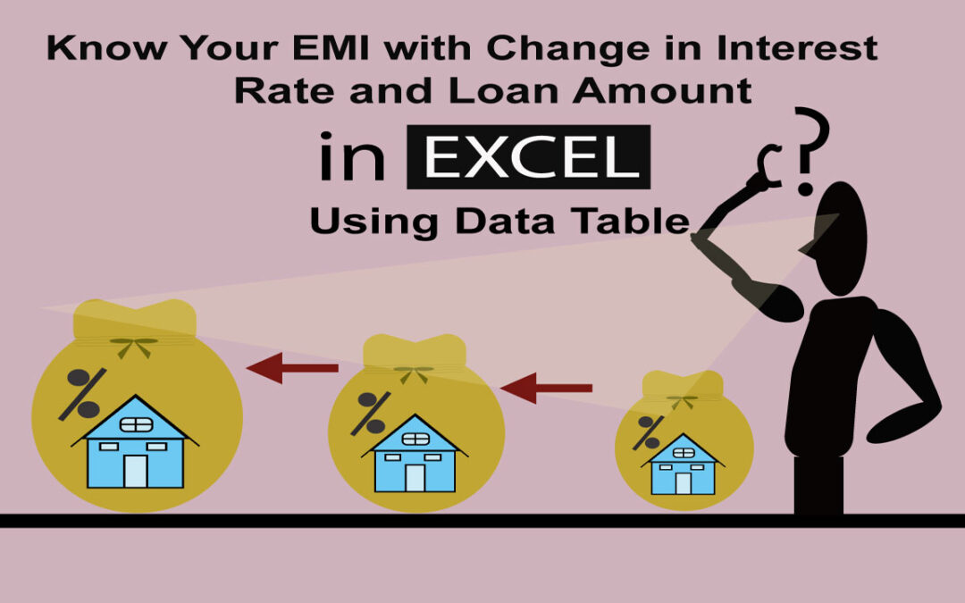 Know Your EMI with Change in Interest Rate and Loan Amount